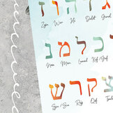 Hebreeuwse kaarten