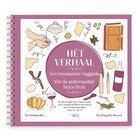 Vier de Messiaanse Sedermaaltijd bij jou thuis